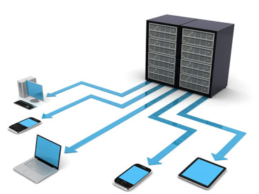 integrating system components